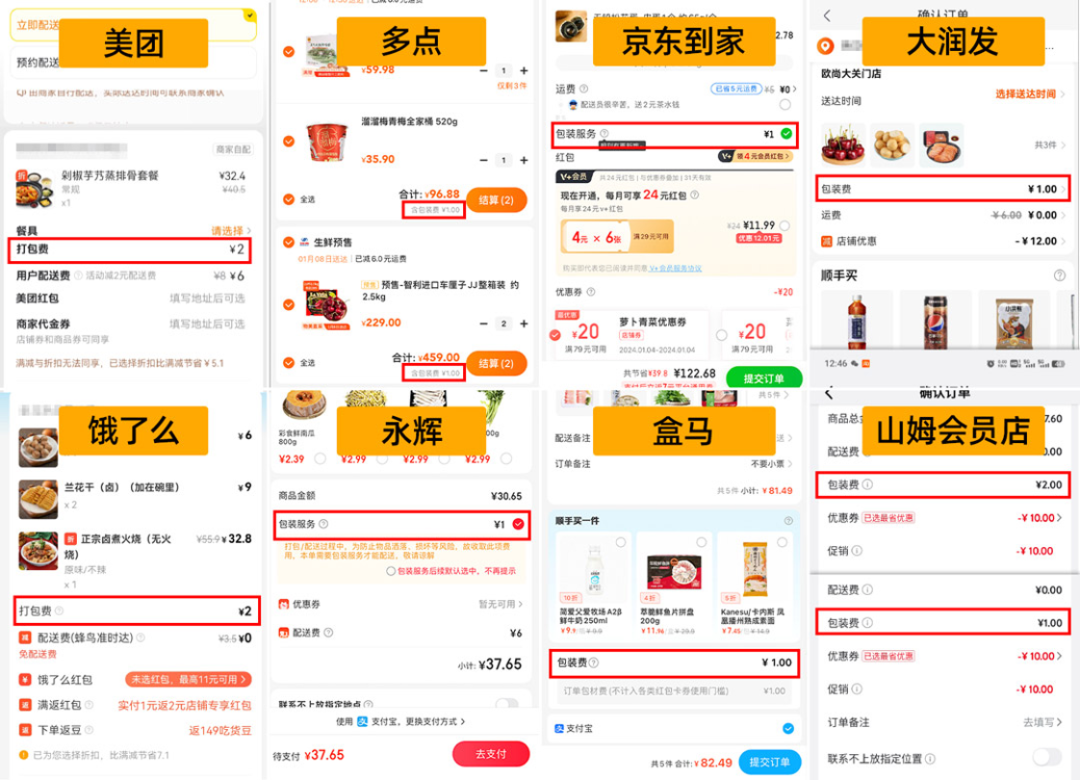 环保袋收费一元,盒马坚持的是什么?
