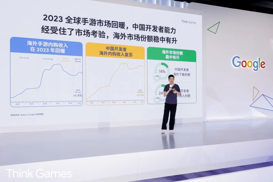 中国厂商收入占全球24%，五大关键词解析2023年游戏出海