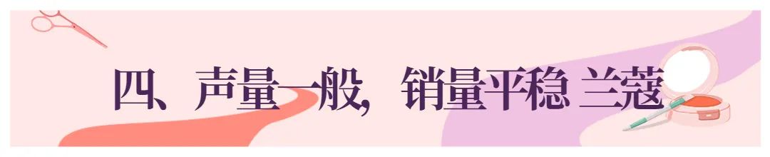 &ldquo;618&rdquo;美妆品牌解读&mdash;&mdash;消费者趋于理性，国货小幅降温