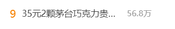 频频联名的茅台,是抓住了年轻人,还是过度消耗品牌?