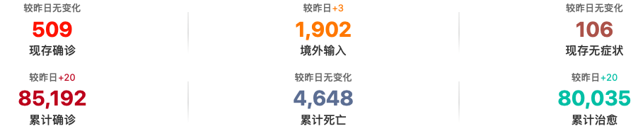 截屏2020-06-28 下午7.28.29.png