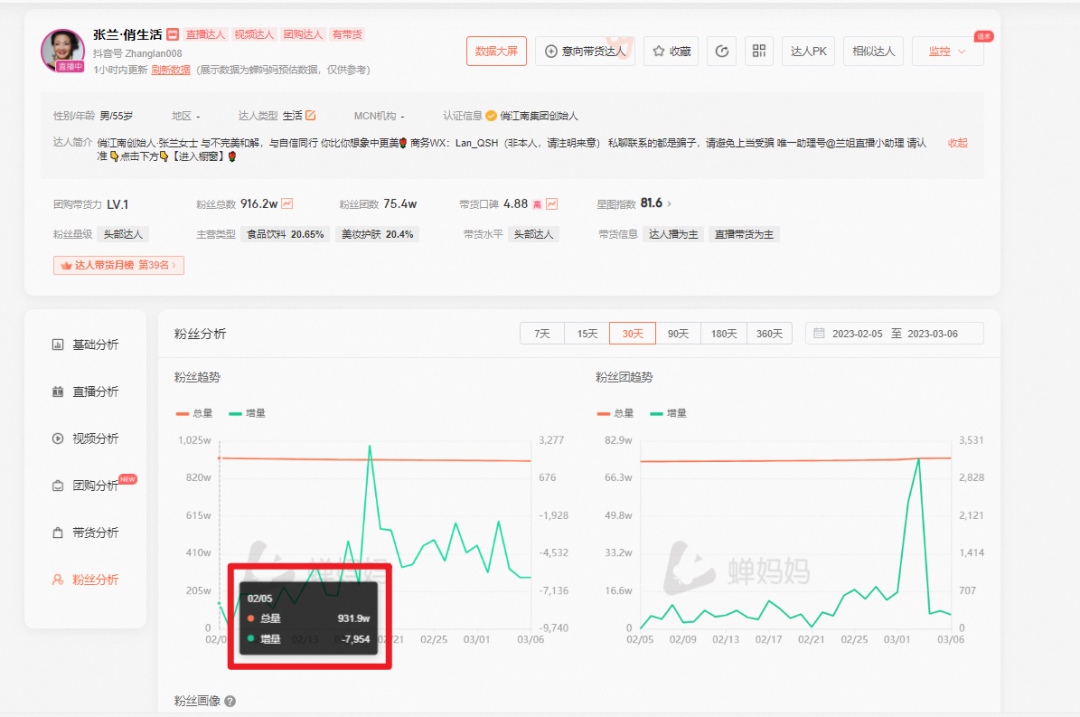 “抖音女王”在淘宝996