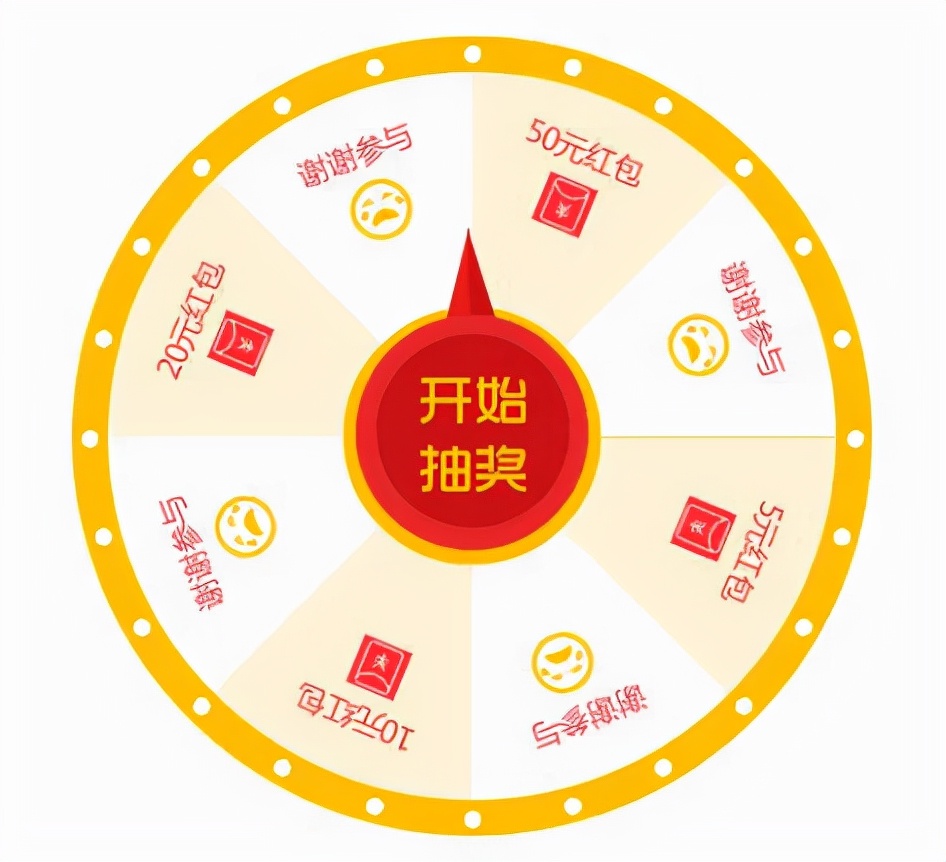 感恩节倒计时8天,这5套营销方案绝对不能错过 感恩节倒计时8天,这5套营销方案绝对不能错过