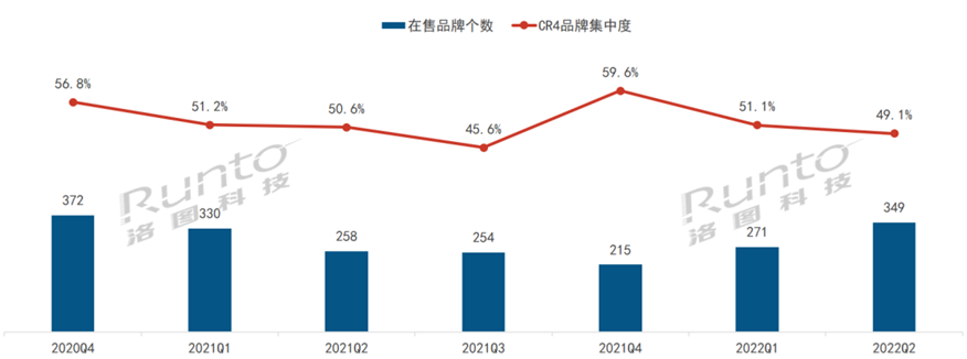 年轻人宅家趋势,助力智能门锁爆发!