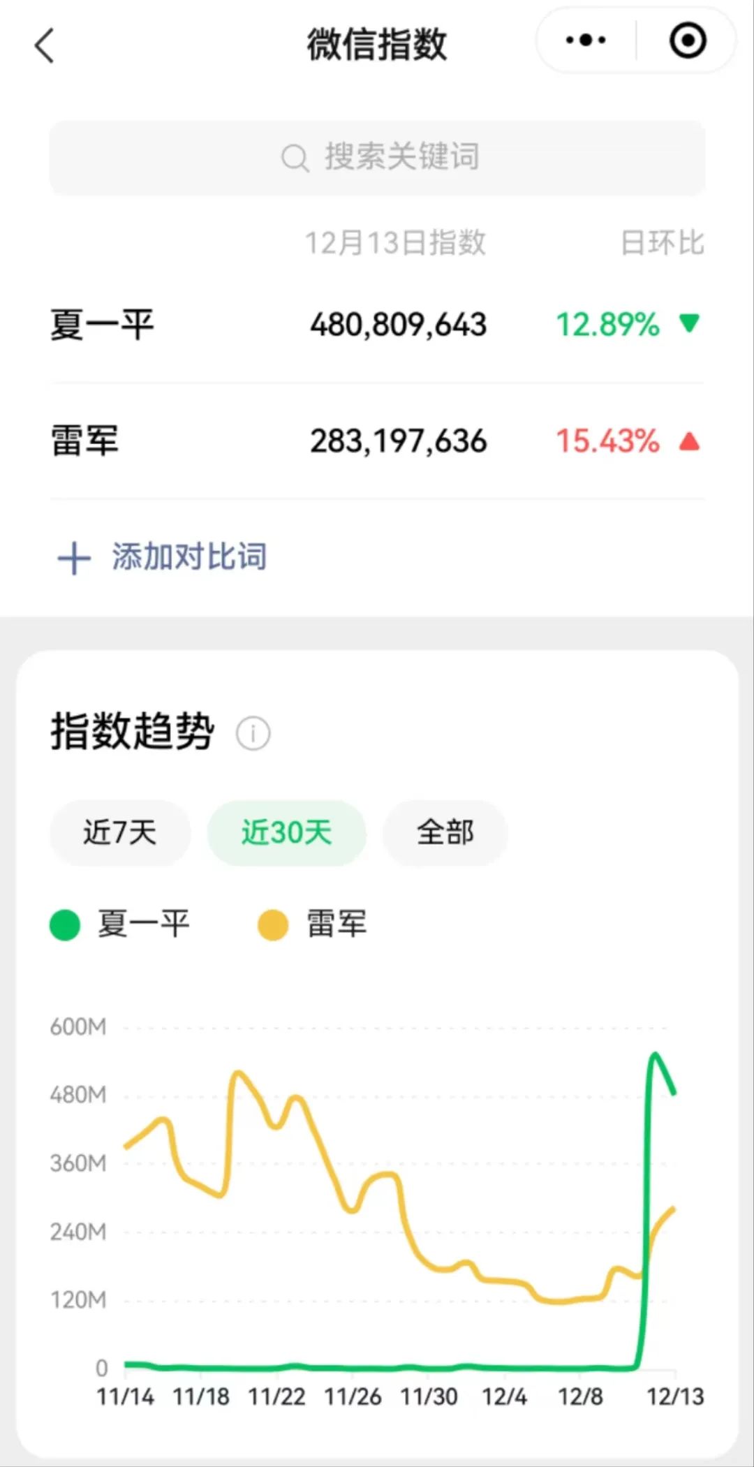 极越汽车&ldquo;闪崩&rdquo;，本就是场&ldquo;秀&rdquo;？