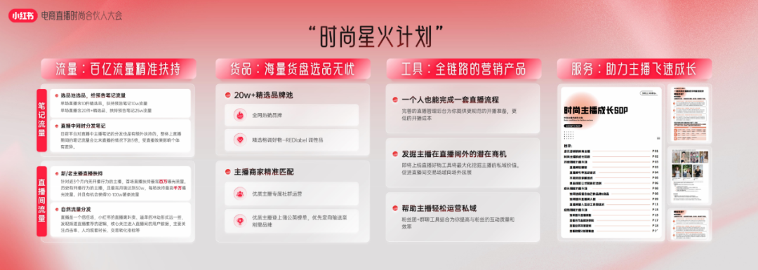 从KOL到KOS,电商新手小红书抢占直播下一站?