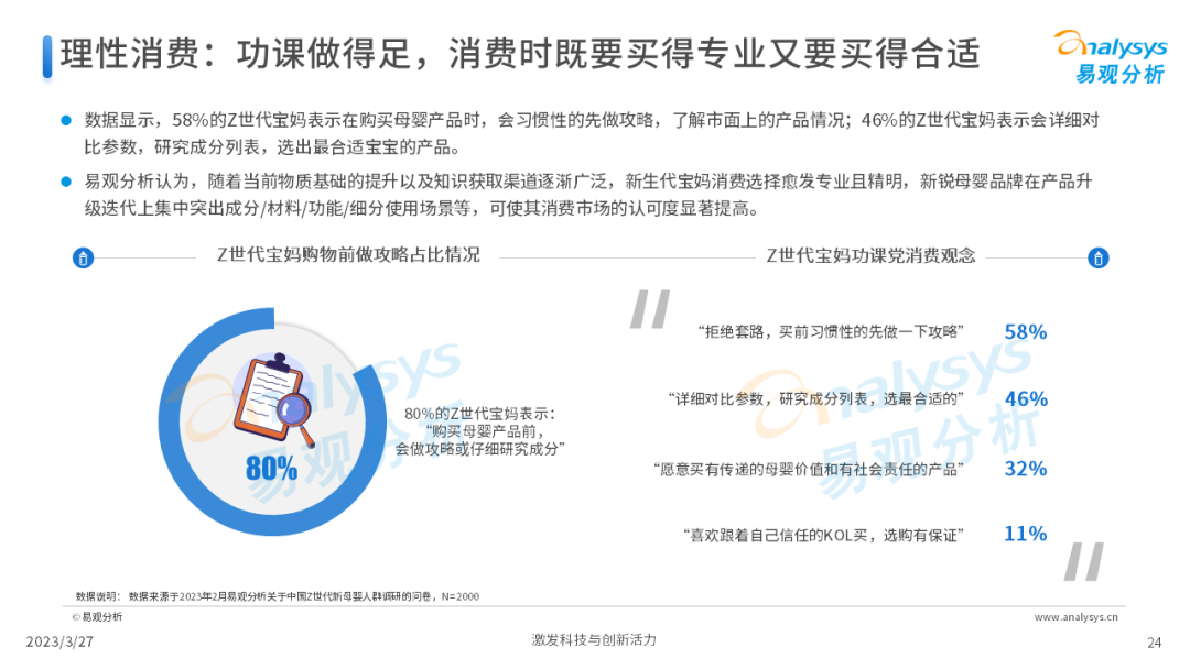 Z世代新母婴人群消费洞察2023