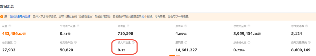火蝠案例 | “风格化”催生经营新机遇?原创女装年销超5000w,蝉联多个淘宝神店榜TOP