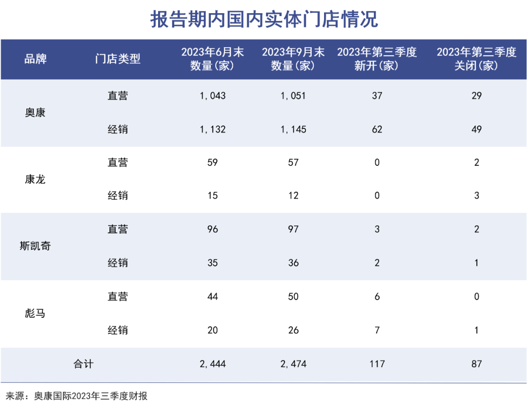 温州鞋王,正在对抗命运|巨潮