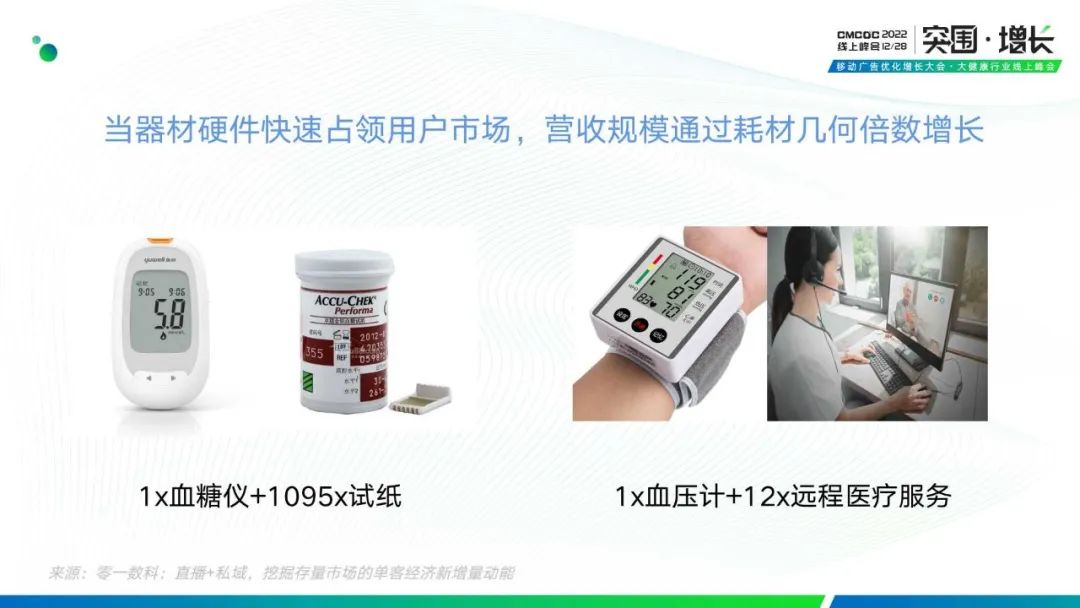 拆解“私域+直播,挖掘存量市场的单客经济新增量动能”