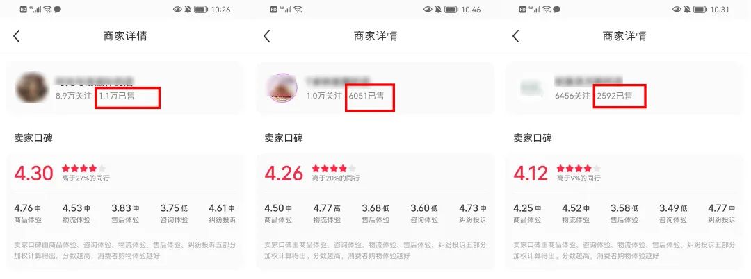 这3个项目,今年有利可图!
