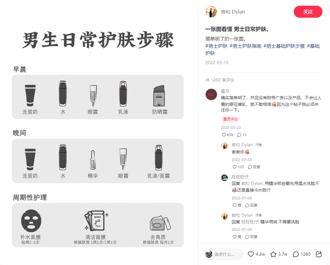 小红书，正在攻克&ldquo;男&rdquo;关