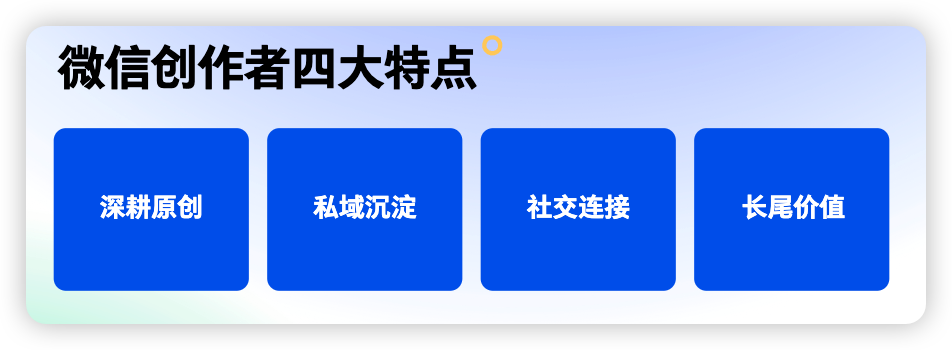 微信加码视频号商业化,创作者和品牌如何抓住机遇?