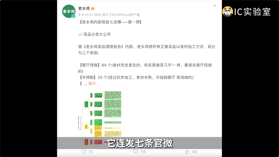 月薪2万,就爱吃老乡鸡