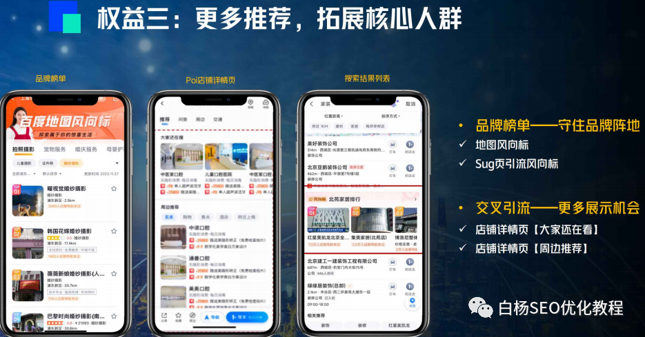 白杨SEO:本地生活SEO搜索商业流量,美团、抖音、高德与百度地图