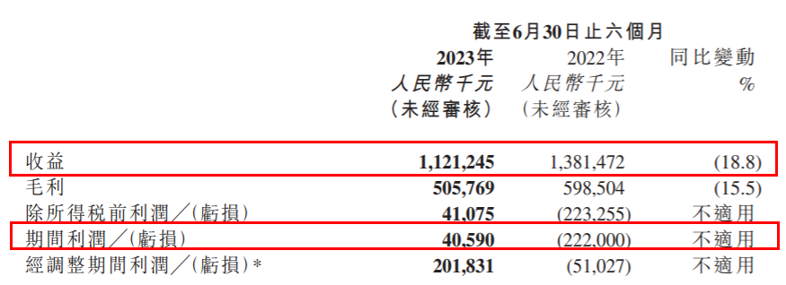 年销售额过亿的游戏周边,对游戏公司来说不是好生意?|雷报