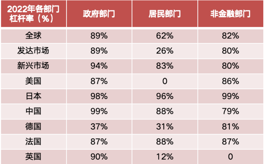 稳健资产的代表和典范，低利率时代最好的选择之一