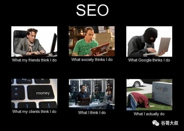 超级实用！谷歌SEO关键词调研全攻略！