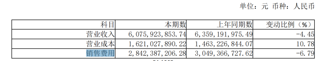国货美妆,正在发生「三个变化」