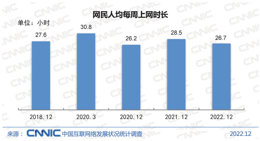 在更卷的广告市场中,网服广告主如何从缝隙里掘金?