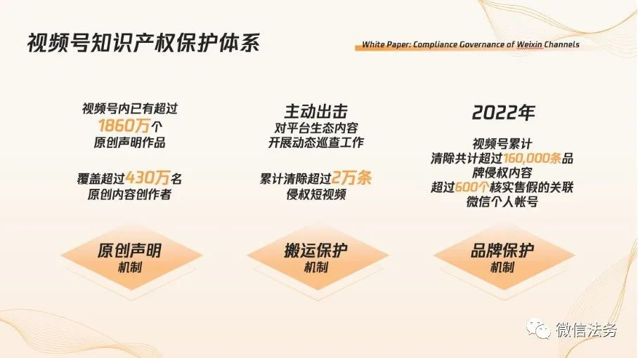 视频号到赚钱的时候了吗?有人月GMV3000万,有人看不懂要放弃