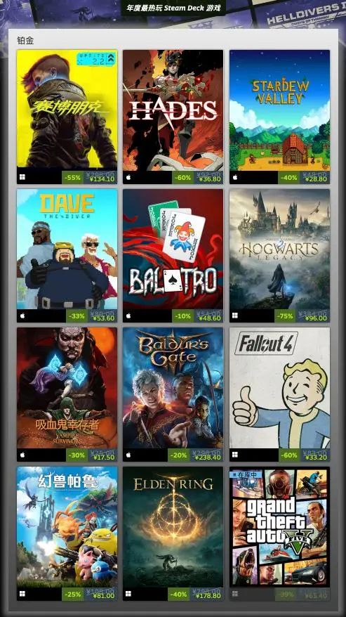 Steam 2024年度榜单公布:谁是今年叫好又叫座的游戏?