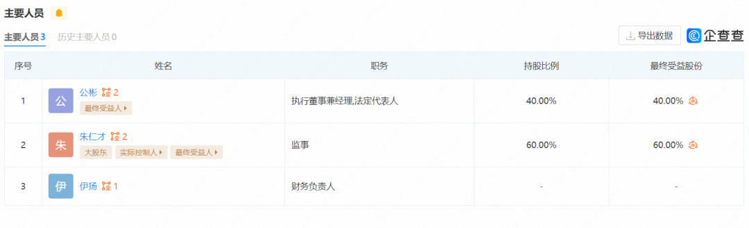 一个月涨粉67万,淄博鸭头小哥开始带货了