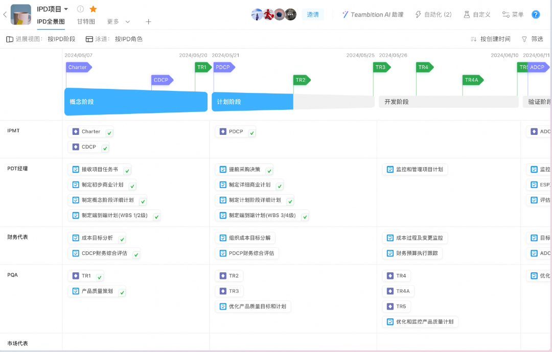 芯片、光器件,中国精密制造为什么纷纷上钉钉IPD?
