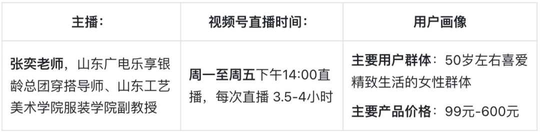 视频号618:银发经济突围,这家广电在视频号火出圈