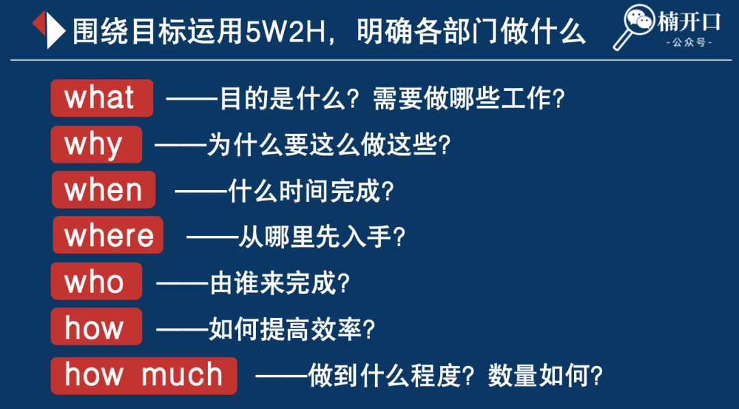 小红书绩效考核这么写,团队管理更高效!(附7张绩效流程图)
