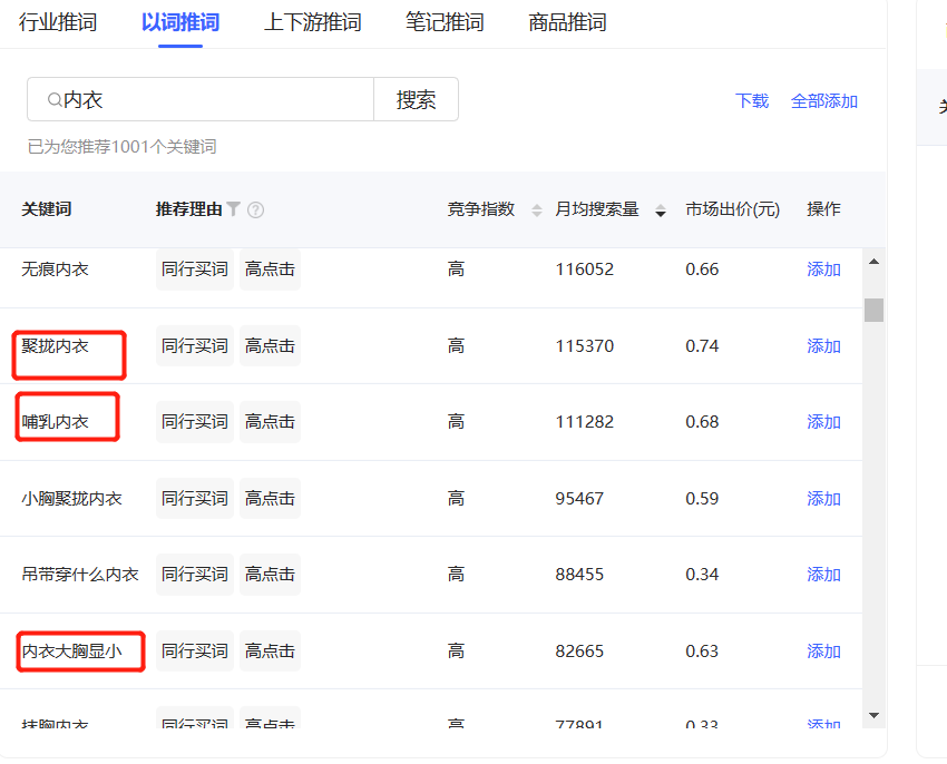 如何结合用户需求进行产品开发/内容表达,提升渠道投放效率!