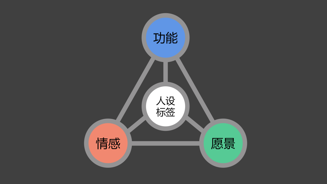 图片4.png 图片4.png