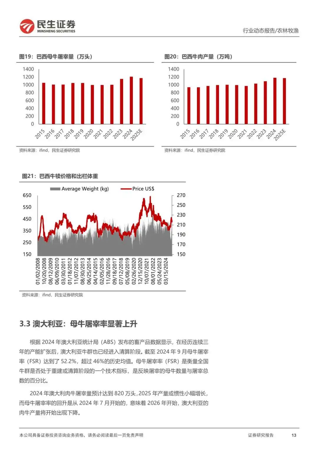 新的一年,从有趣的大牧业周期开始
