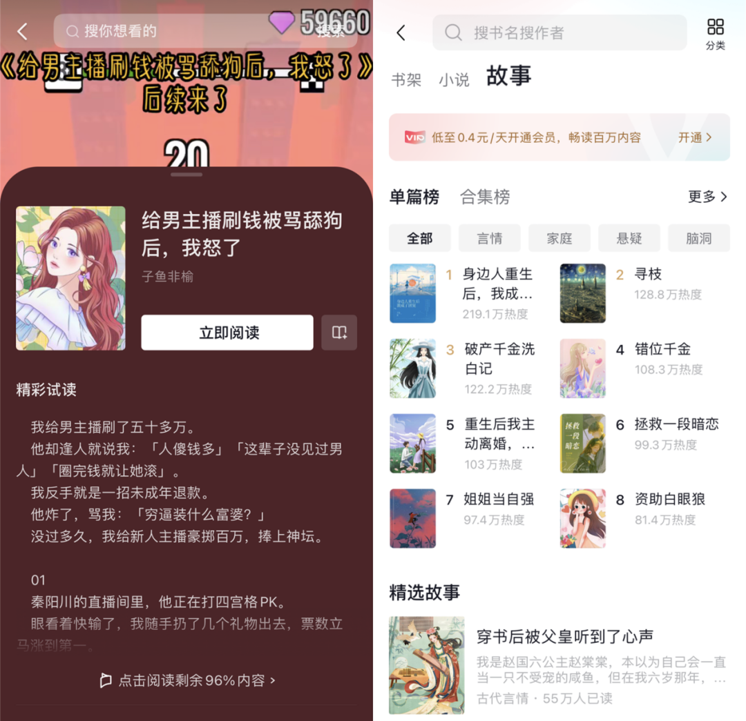 知乎小说攻占抖音,下一个小帅与小美?
