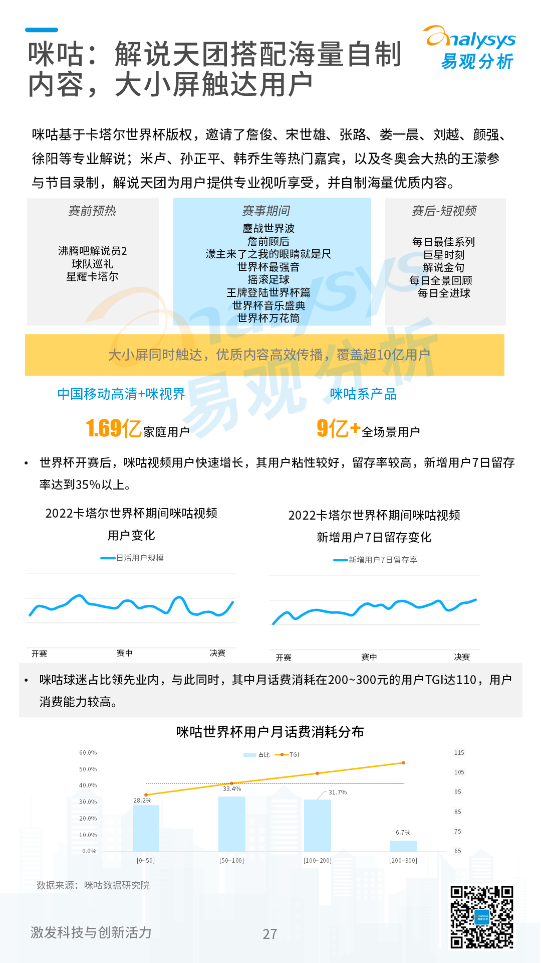2022卡塔尔世界杯专题分析