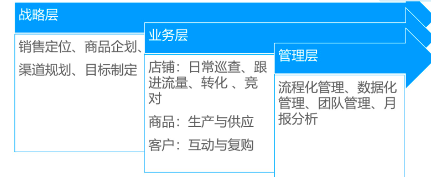屏幕快照 2022-05-09 下午6.05.26.png
