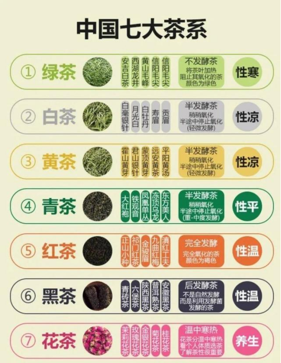 &ldquo;普洱茶第一股&rdquo;诞生：越陈越香的普洱茶，能打破千亿传统茶困局吗？