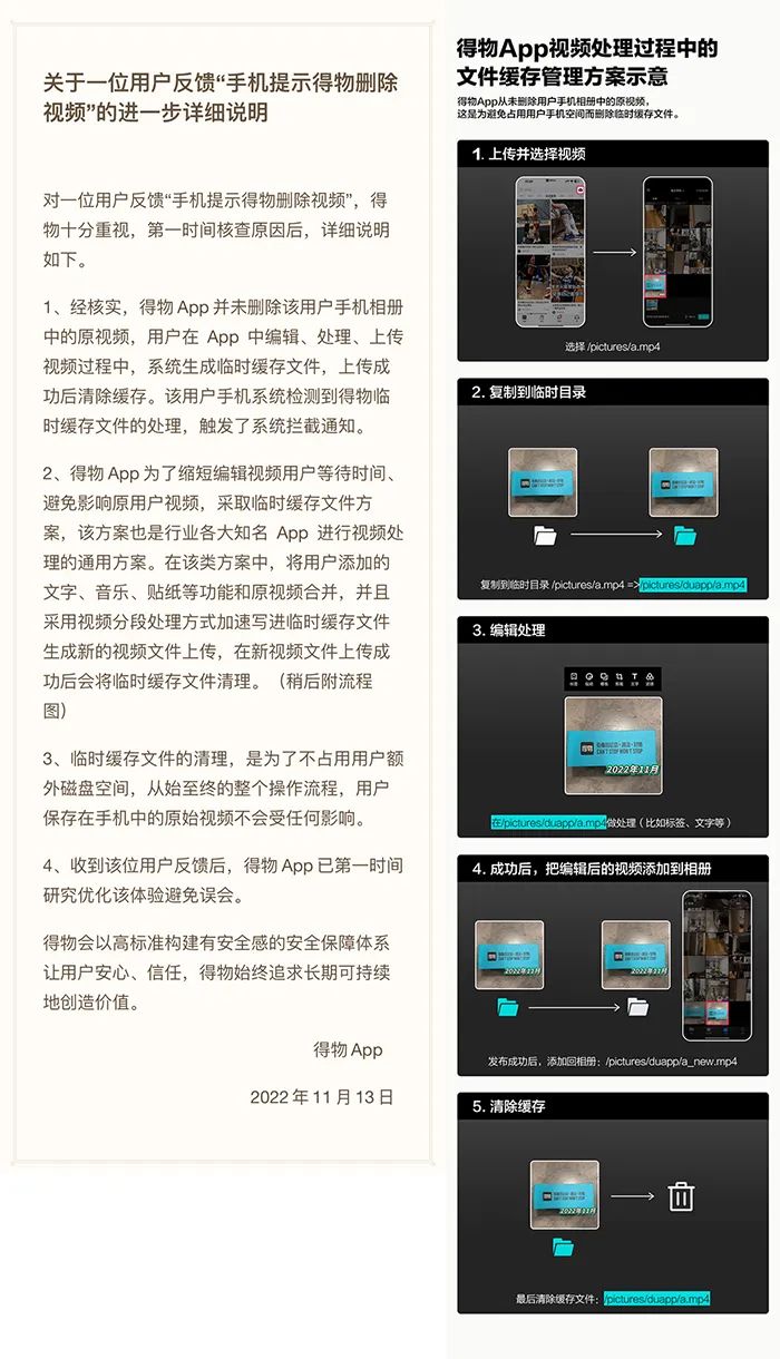 两次回应&ldquo;删除用户视频&rdquo;，得物的危机处理成功吗？