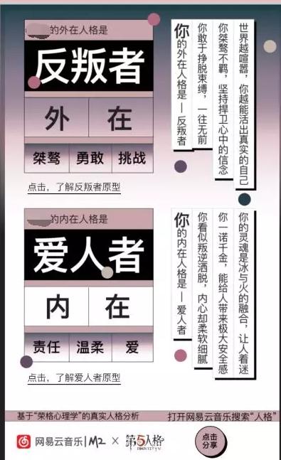 心理小知识以及在产品中的运用(4)——裂变神器:巴纳姆效应
