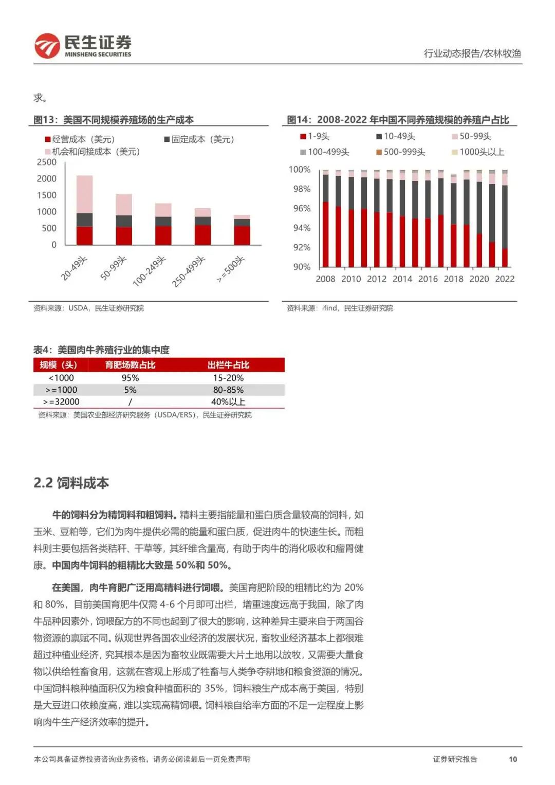新的一年,从有趣的大牧业周期开始