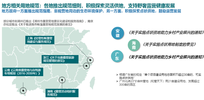火热两年热度不减的野奢露营：一半粗粝，一半精致！