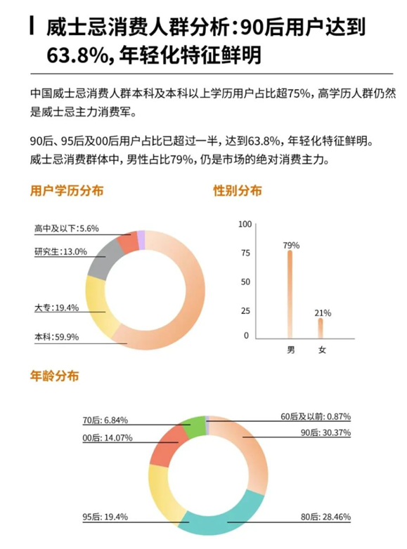 抢滩威士忌,中国酒企都想复刻下一个“山崎”