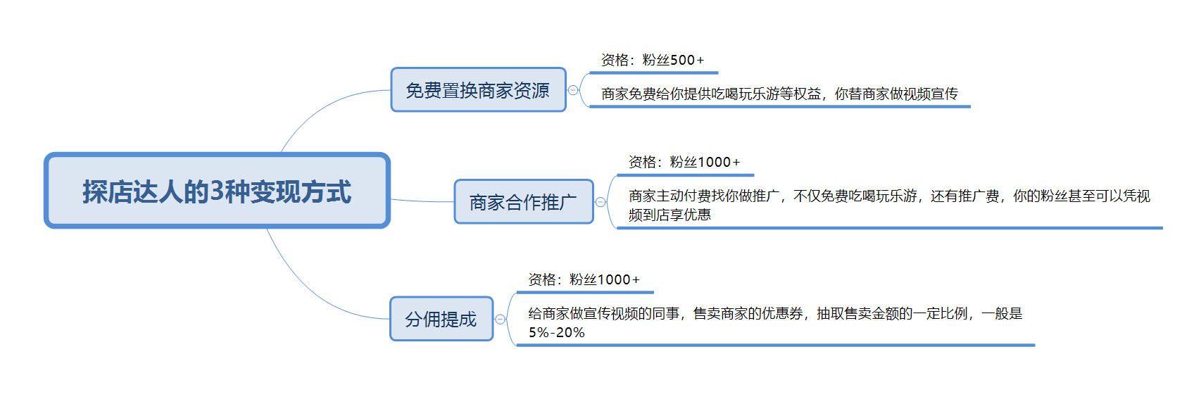 微信截图_20211103185310.png undefined