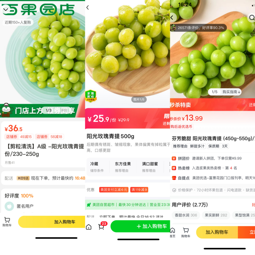 要月薪几万,才敢在百果园买水果吃?