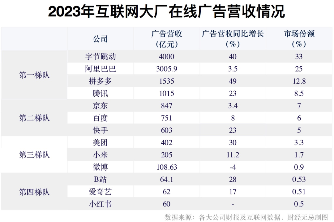 快手的苦,程一笑吃不动了
