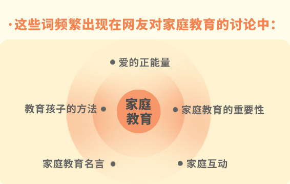 85万名创作者、日均曝光量2.4亿，百家号家庭教育内容&ldquo;大爆炸&rdquo;