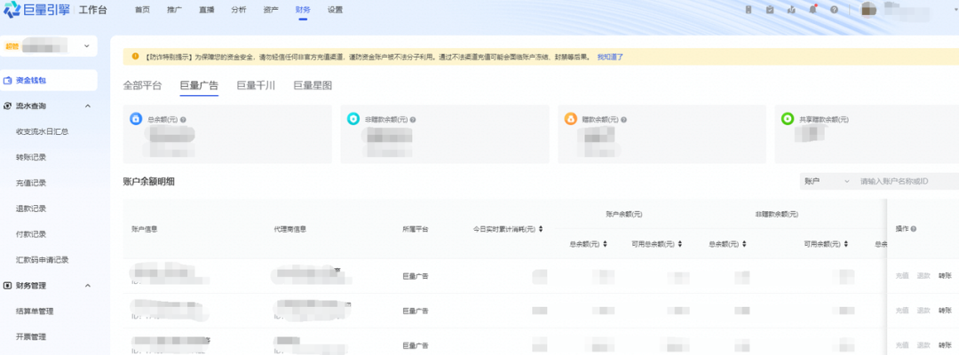 如何一站掌握好生意?这个平台很关键!