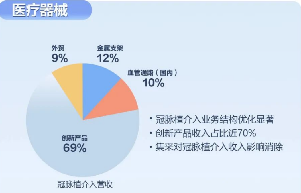 这个赛道迎来超强催化逻辑，足够便宜和低位了