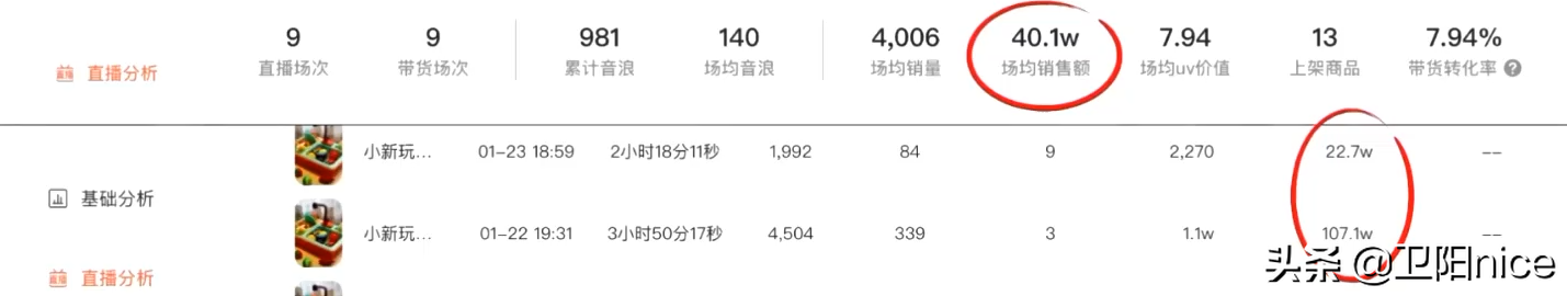 怎么用抖音挣钱?分享抖音号涨粉的4种赚钱方法