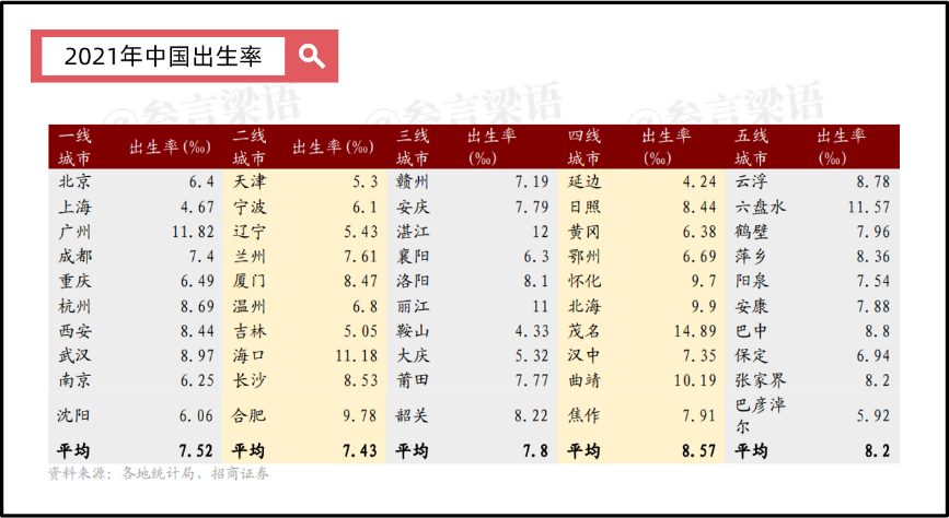 优衣库,闯进三四线城市